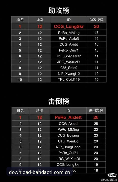 半岛体育iOS版对比安卓版：哪個平台更適合你的体育投注需求？